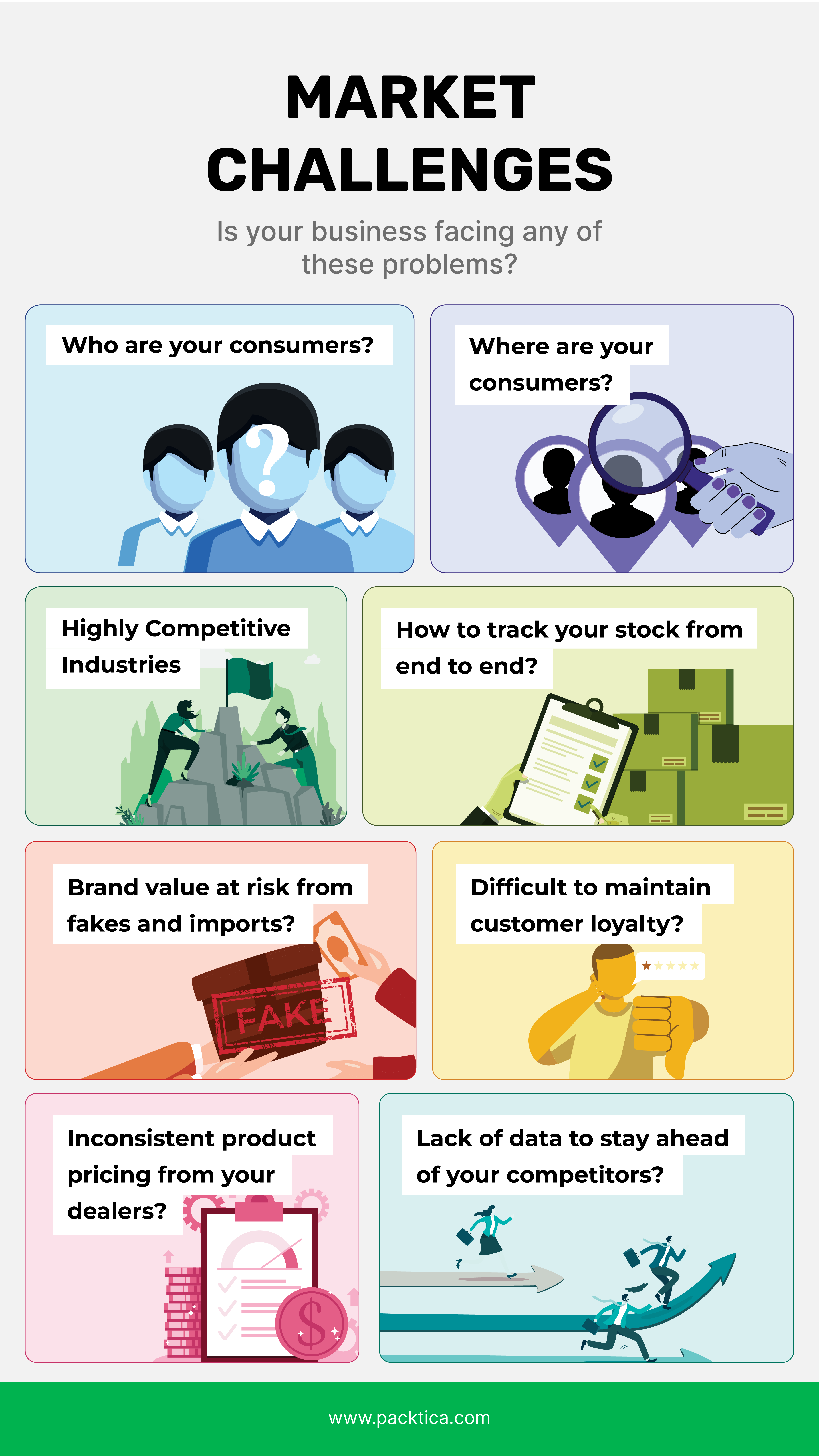 Packtica-Company Profile-2025-1-05