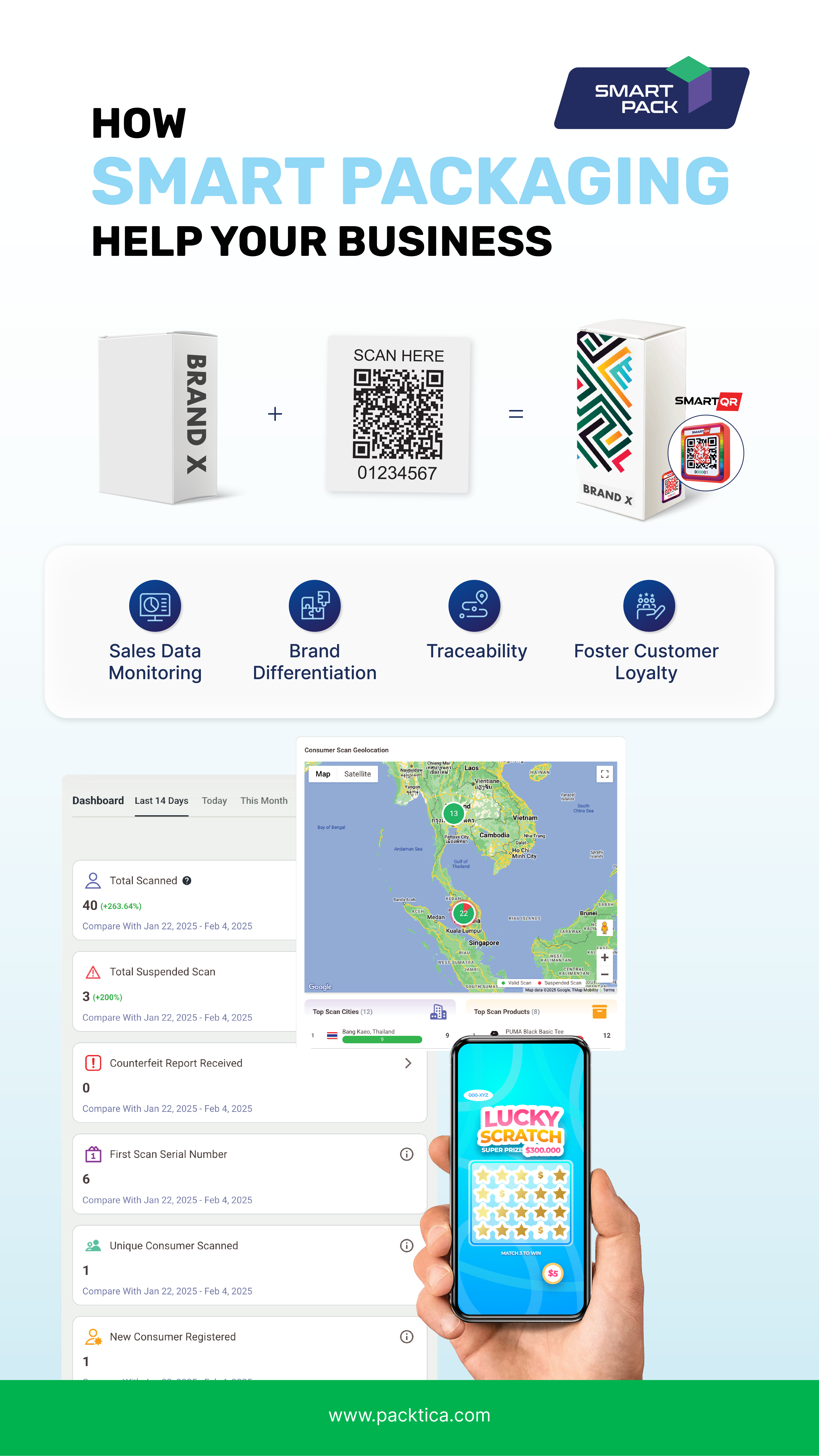 Packtica-Company Profile-2025-1-09